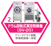 ドラム回転式真空乾燥機(SV-20)