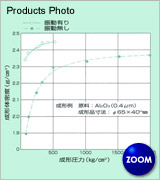 振動成形と無振動成形の比較